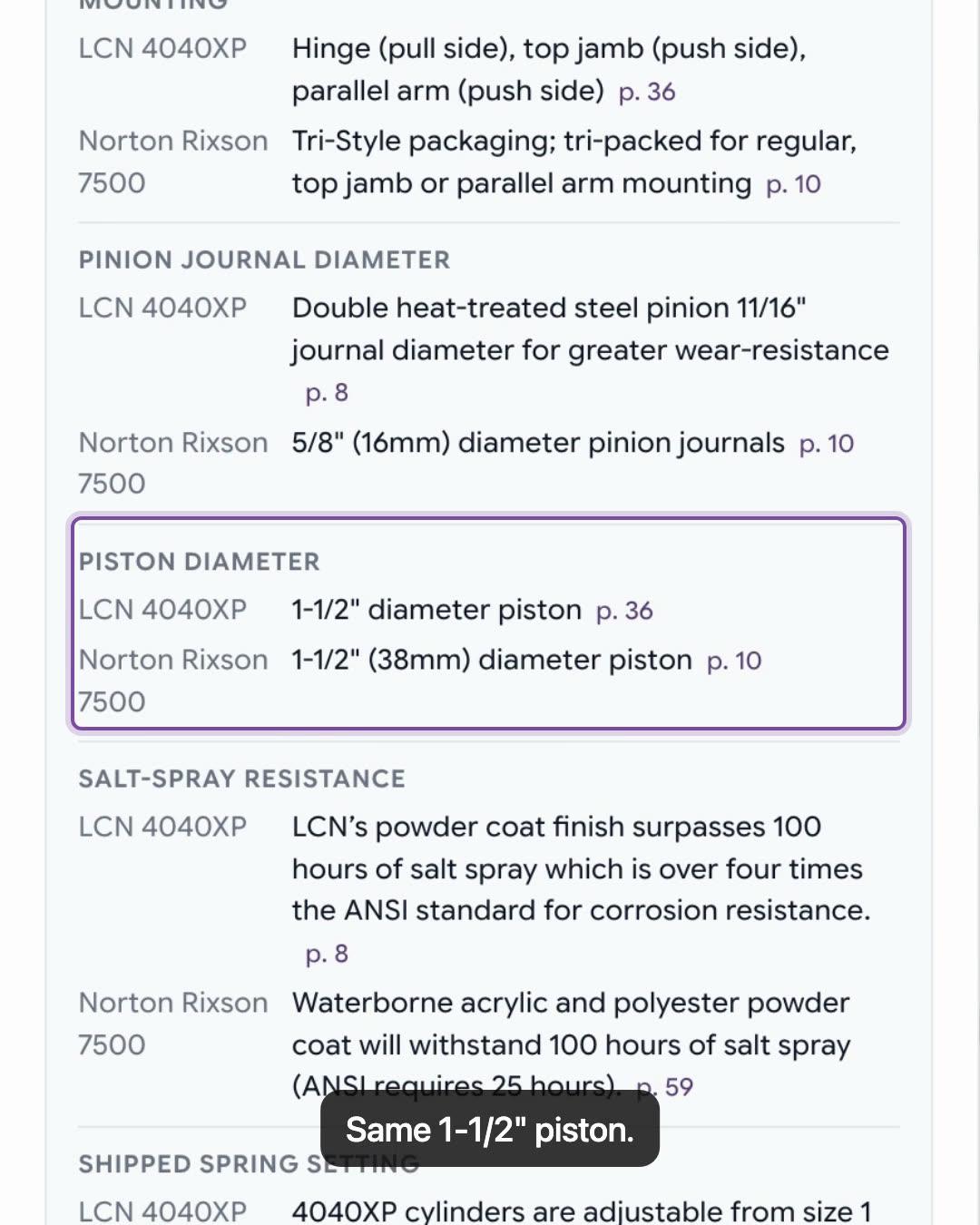 The pricebook's printed-spec comparison for LCN 4040XP and Norton Rixson 7500, with the piston diameter row highlighted: 1-1/2 inch on both, LCN page 36 and Norton page 10.